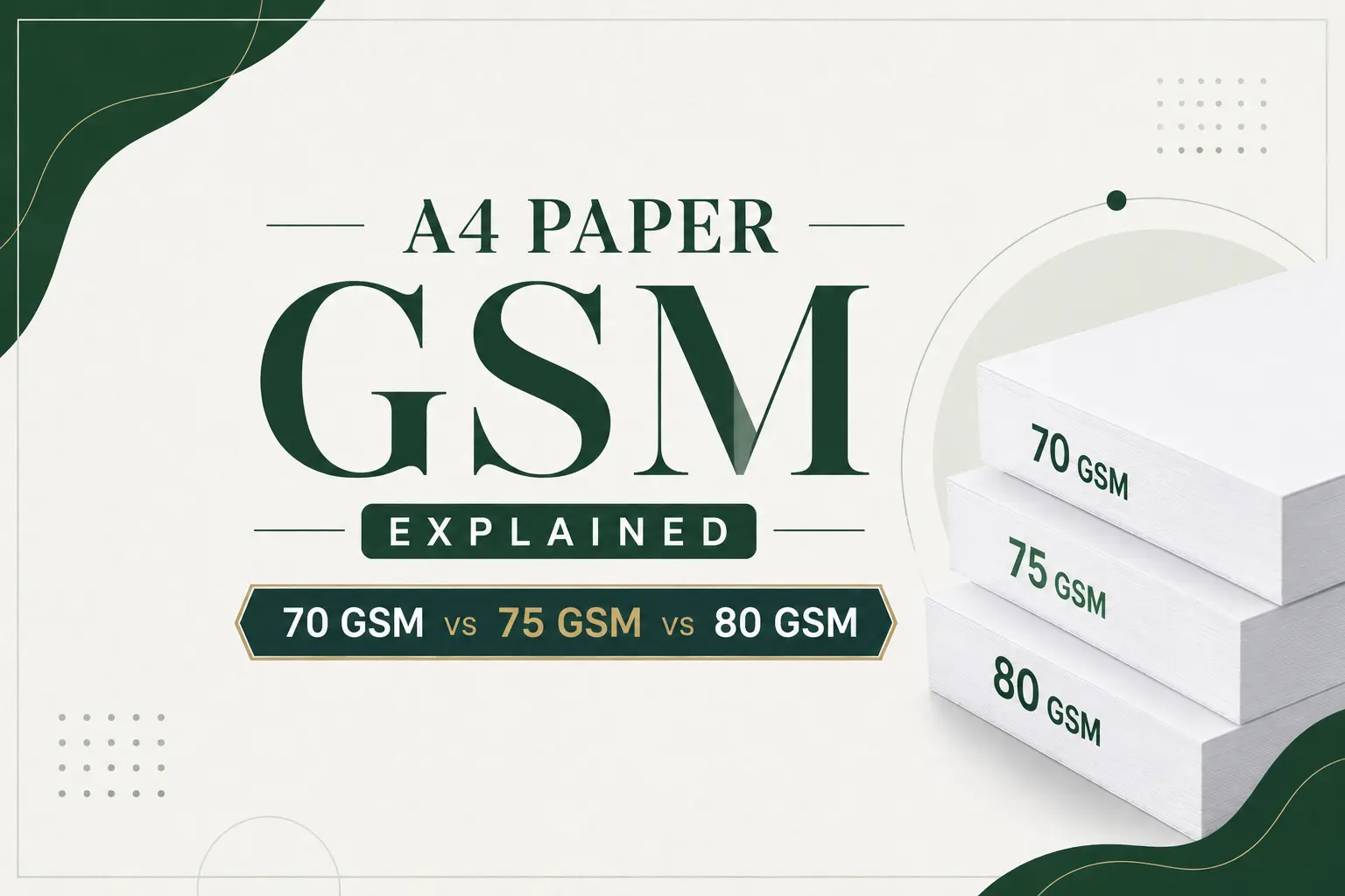 A4 Paper GSM Explained: 70 GSM vs 75 GSM vs 80 GSM